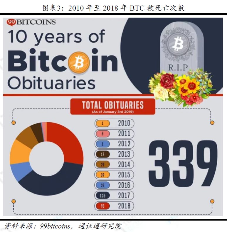 优化流动性结构_流动性安全性效益性_USDT在流动性管理中的安全优势