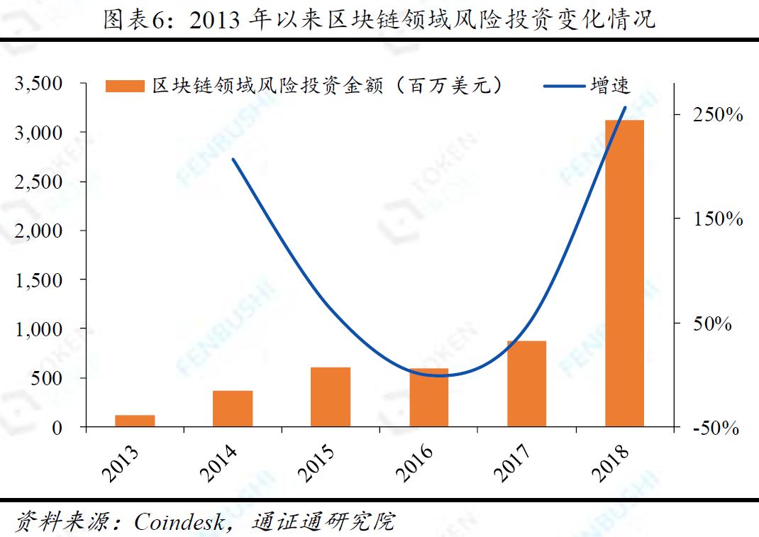 USDT在流动性管理中的安全优势_优化流动性结构_流动性安全性效益性