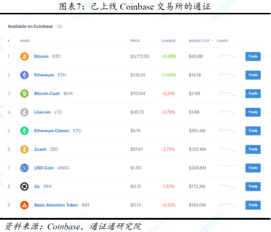 USDT在流动性管理中的安全优势_流动性安全性效益性_优化流动性结构