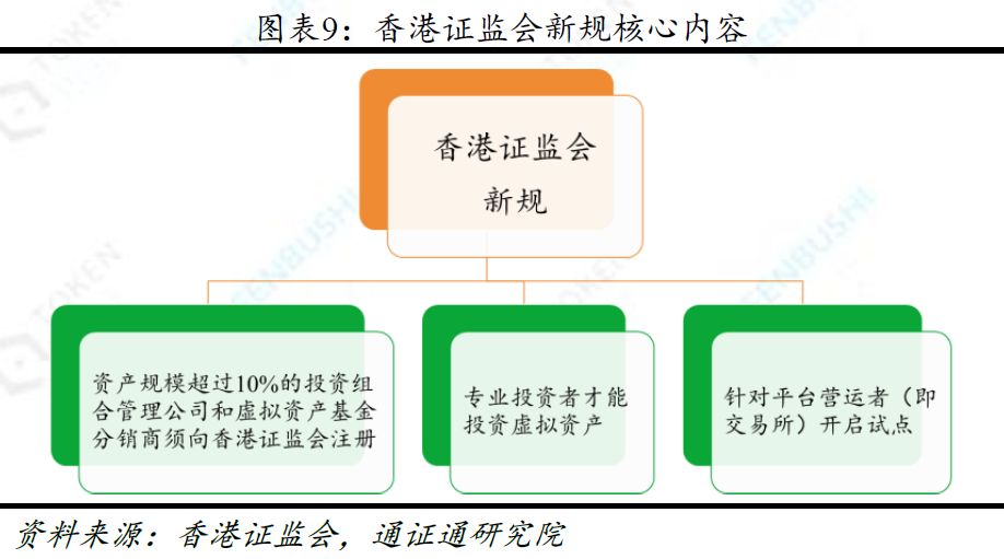 USDT在流动性管理中的安全优势_流动性安全性效益性_优化流动性结构