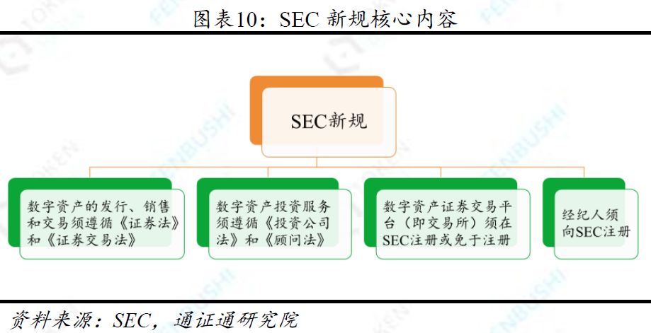 优化流动性结构_流动性安全性效益性_USDT在流动性管理中的安全优势