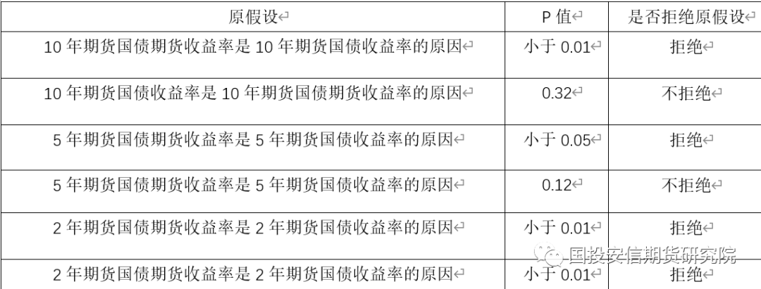 波动币是什么_波动币价格_分析市场波动对虚拟货币投资的影响：如何做出快速反应与调整