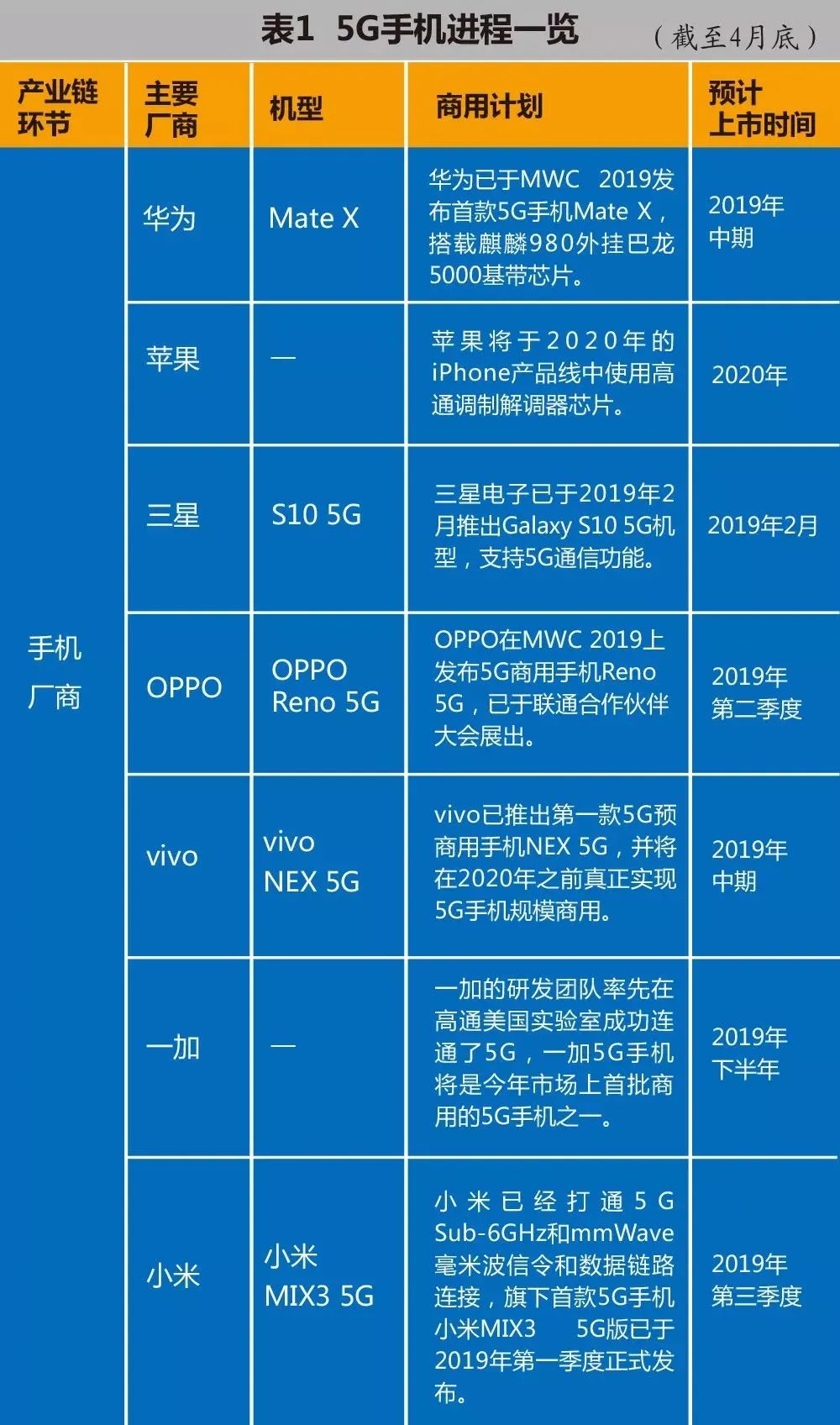 便捷性为先：最新手机系统的用户喜好分析_便捷性为先：最新手机系统的用户喜好分析_便捷性为先：最新手机系统的用户喜好分析