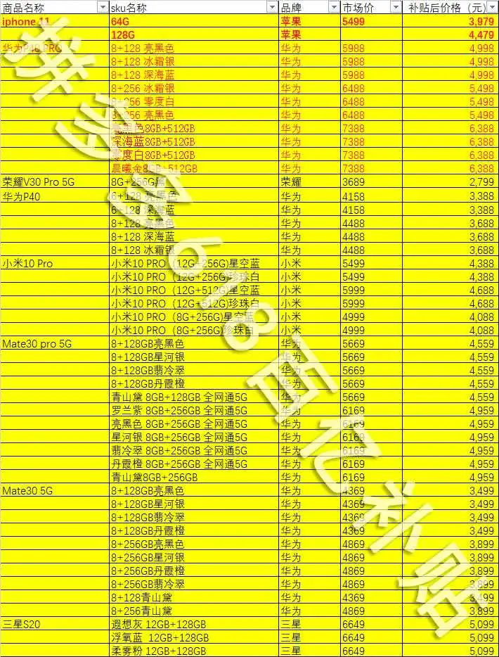 便捷性为先：最新手机系统的用户喜好分析_便捷性为先：最新手机系统的用户喜好分析_便捷性为先：最新手机系统的用户喜好分析
