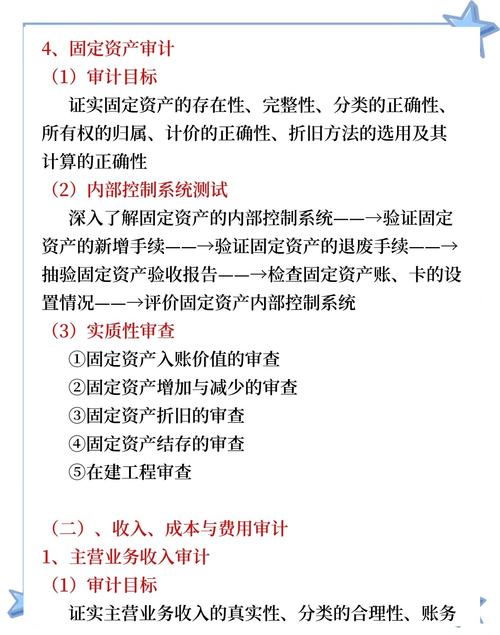 用比特币进行资产转移犯法吗_如何在imToken安卓版中进行定期的财务审计，确保资产的透明与健康。_审计透明度