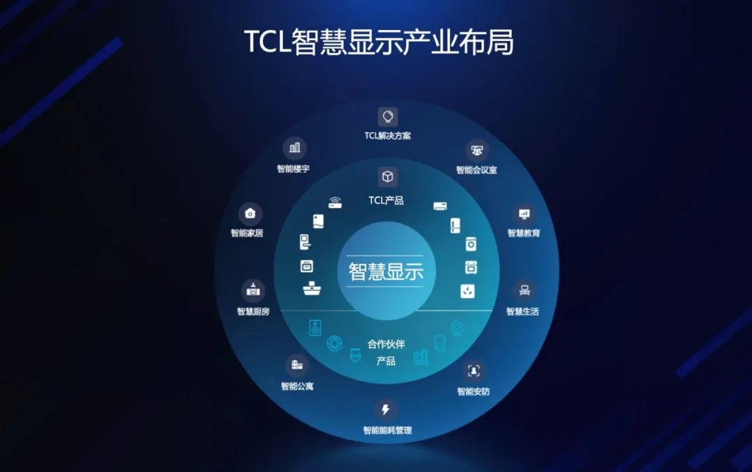 小米智能家居兼容性_小米智能家庭解决方案_用小米全屋智能提升家庭生活的兼容性