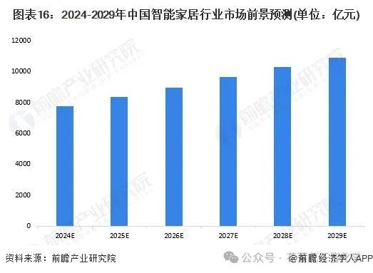 小米智能家庭解决方案_用小米全屋智能提升家庭生活的兼容性_小米智能家居兼容性