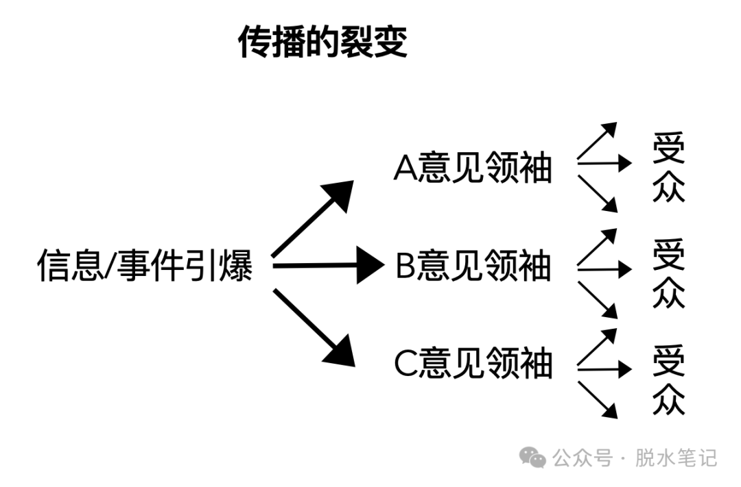 小米汽车理念_质量管理在小米汽车品牌塑造中的作用_小米造车理念