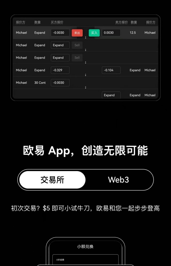 欧易web3钱包实名了么(914)