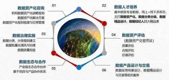 全球资产管理系统_全球资产管理机构_USDT：全球资产管理的新机遇与挑战