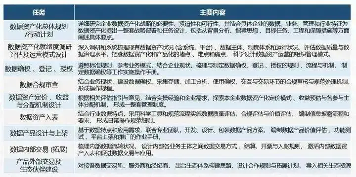 全球资产管理系统_USDT：全球资产管理的新机遇与挑战_全球资产管理机构