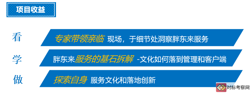 胖东来如何实现服务的个性化与创新？_胖东来如何实现服务的个性化与创新？_胖东来如何实现服务的个性化与创新？