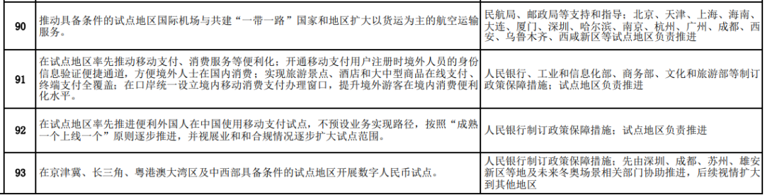 数字货币如何提高消费者交易体验_数字货币购物_消费者对数字货币的接受度