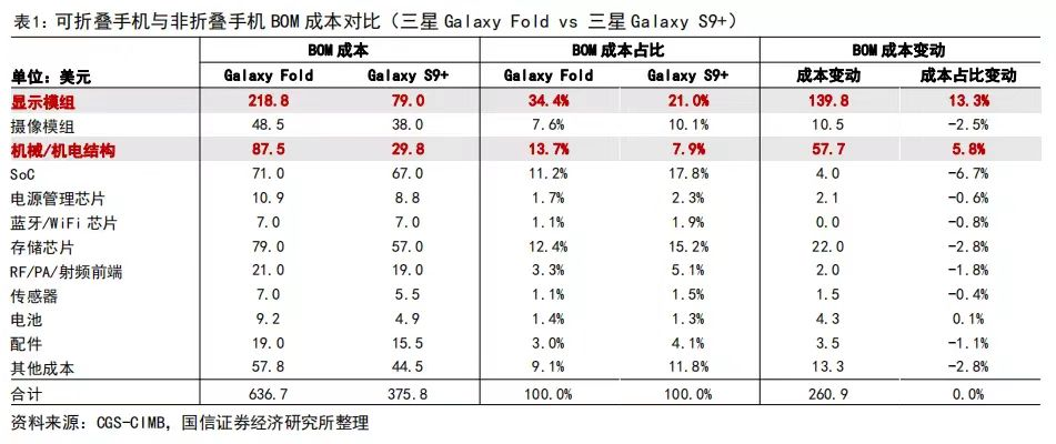 Pocket系列的创新设计如何改变手机使用习惯？_手机的创新改进_创新的手机