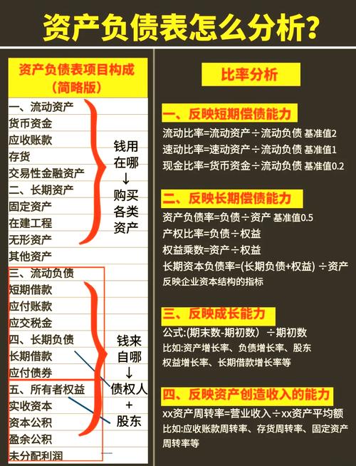 流动性挖矿策略_流动性挖矿各项目收益对比_如何在imToken安卓版中运用流动性挖掘策略，提升资产收益。