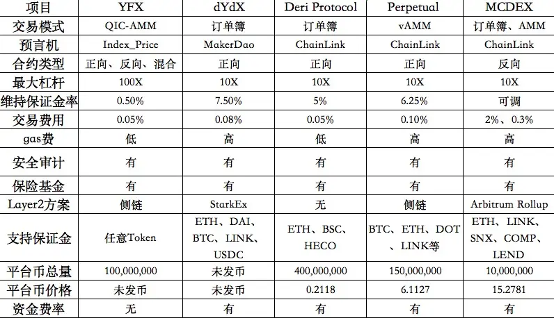 币种钱包怎么转换成钱_币种最全的钱包_imToken钱包APP的多币种交易功能介绍