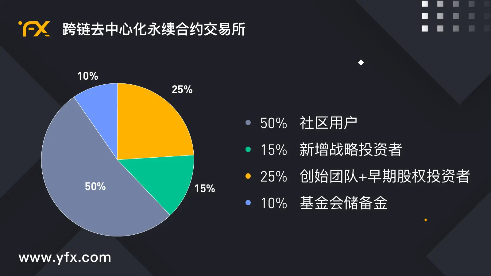 币种钱包怎么转换成钱_imToken钱包APP的多币种交易功能介绍_币种最全的钱包