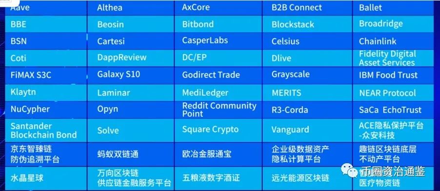 最佳货币资金持有量_数字货币USDT在资产管理中的最佳实践_货币资金最佳持有量公式