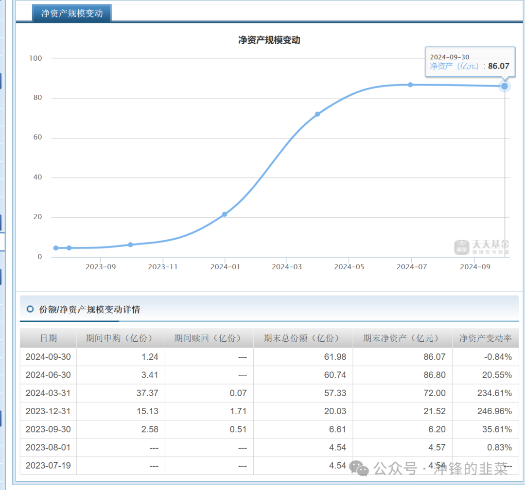 动态趋势线_2023年热钱包前十名的市场趋势分析 | 投资者需关注的动态_动态趋势分析