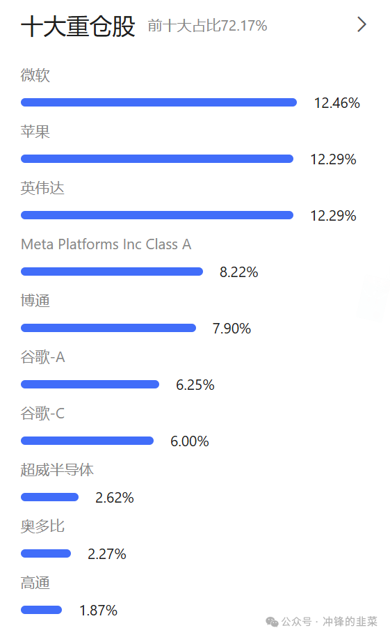 动态趋势线_2023年热钱包前十名的市场趋势分析 | 投资者需关注的动态_动态趋势分析