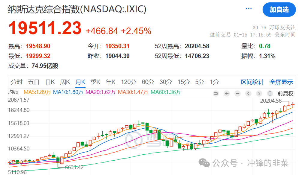 2023年热钱包前十名的市场趋势分析 | 投资者需关注的动态_动态趋势线_动态趋势分析