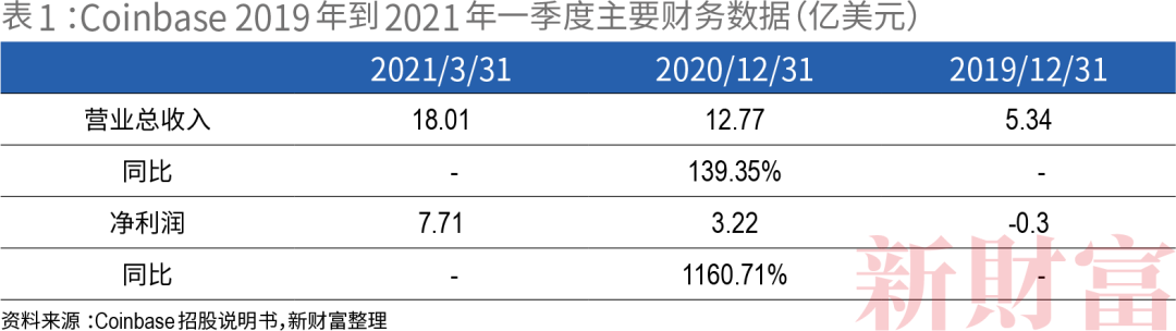 分析虚拟货币市场的参与者行为：散户与机构投资者的博弈与影响_分析虚拟货币市场的参与者行为：散户与机构投资者的博弈与影响_分析虚拟货币市场的参与者行为：散户与机构投资者的博弈与影响