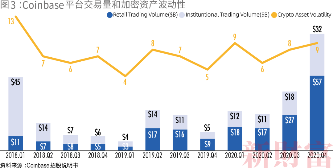 分析虚拟货币市场的参与者行为：散户与机构投资者的博弈与影响_分析虚拟货币市场的参与者行为：散户与机构投资者的博弈与影响_分析虚拟货币市场的参与者行为：散户与机构投资者的博弈与影响