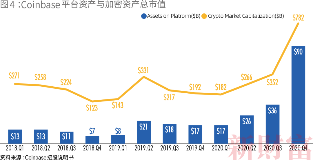 分析虚拟货币市场的参与者行为：散户与机构投资者的博弈与影响_分析虚拟货币市场的参与者行为：散户与机构投资者的博弈与影响_分析虚拟货币市场的参与者行为：散户与机构投资者的博弈与影响