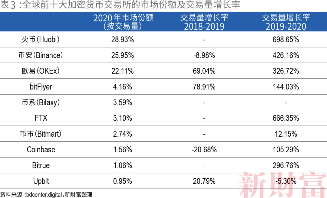 分析虚拟货币市场的参与者行为：散户与机构投资者的博弈与影响_分析虚拟货币市场的参与者行为：散户与机构投资者的博弈与影响_分析虚拟货币市场的参与者行为：散户与机构投资者的博弈与影响