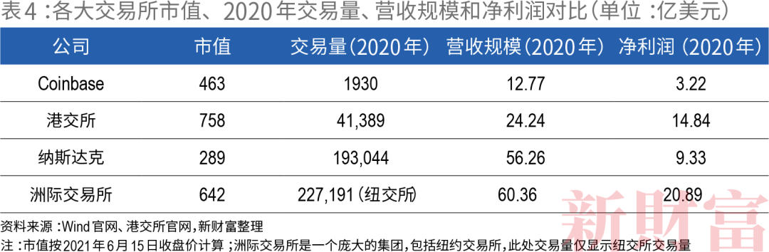 分析虚拟货币市场的参与者行为：散户与机构投资者的博弈与影响_分析虚拟货币市场的参与者行为：散户与机构投资者的博弈与影响_分析虚拟货币市场的参与者行为：散户与机构投资者的博弈与影响