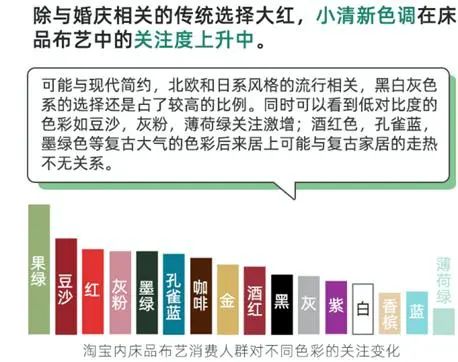 洞察用户需求分析_畅享系列的用户群体与需求洞察_洞察用户需求和行为模式的方式