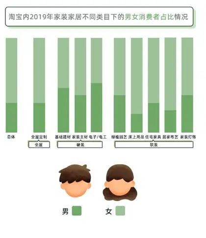 畅享系列的用户群体与需求洞察_洞察用户需求和行为模式的方式_洞察用户需求分析