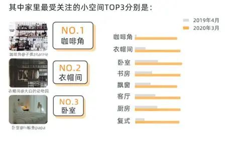 畅享系列的用户群体与需求洞察_洞察用户需求和行为模式的方式_洞察用户需求分析