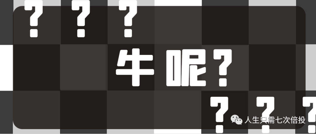 选择适合自己的数字货币投资策略_货币类策略_数字货币策略交易