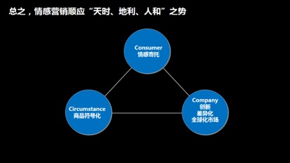 洞察用户需求和行为模式的方式_洞察用户体验pdf_畅享系列的用户群体与需求洞察