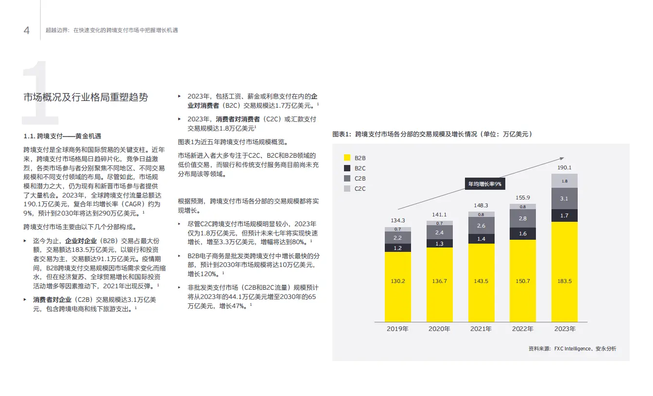 数字货币：超越传统支付方式的选择_货币超越国界_货币超发的后果有哪些