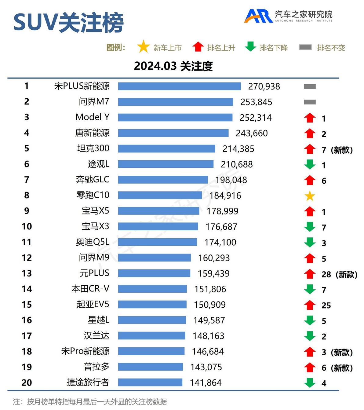 小米哪款续航能力最强_小米汽车性价比_续航与性能双优：小米SUV解析