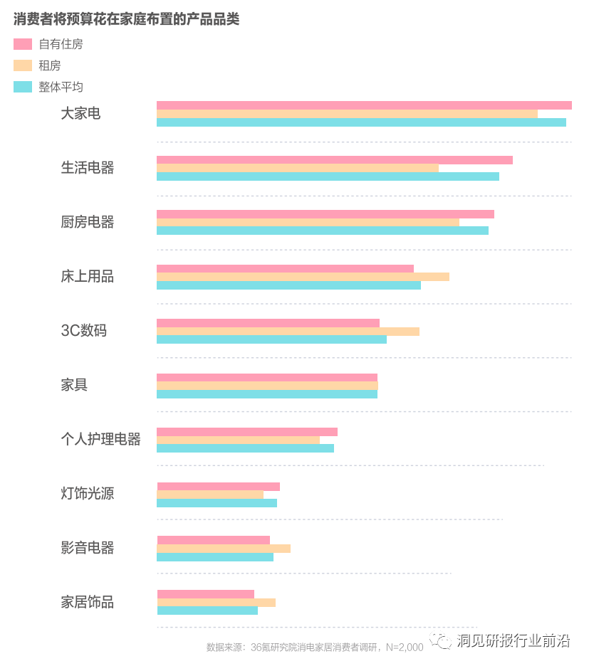 未来家居生活：全屋智能家居为您开启新篇章_未来家居生活：全屋智能家居为您开启新篇章_未来家居生活：全屋智能家居为您开启新篇章