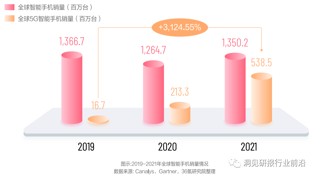 未来家居生活：全屋智能家居为您开启新篇章_未来家居生活：全屋智能家居为您开启新篇章_未来家居生活：全屋智能家居为您开启新篇章