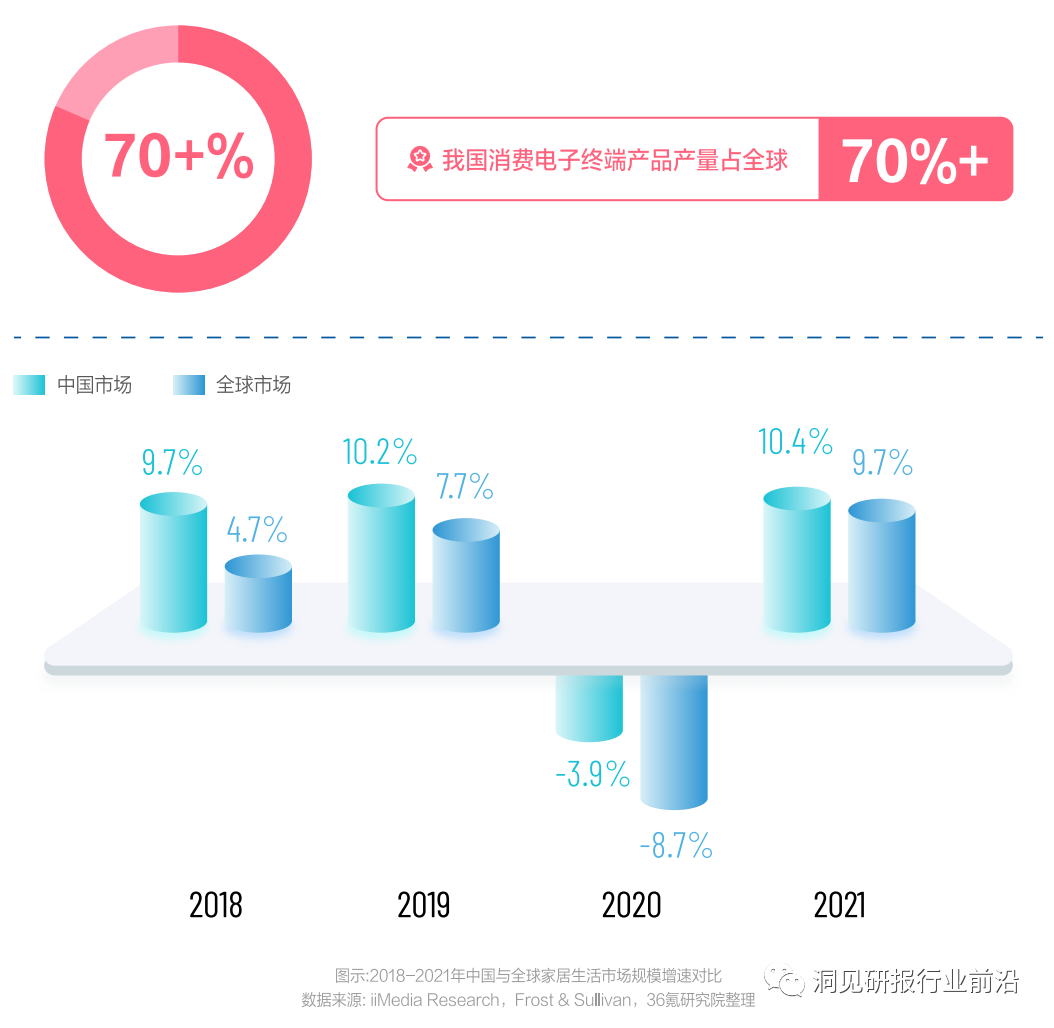 未来家居生活：全屋智能家居为您开启新篇章_未来家居生活：全屋智能家居为您开启新篇章_未来家居生活：全屋智能家居为您开启新篇章