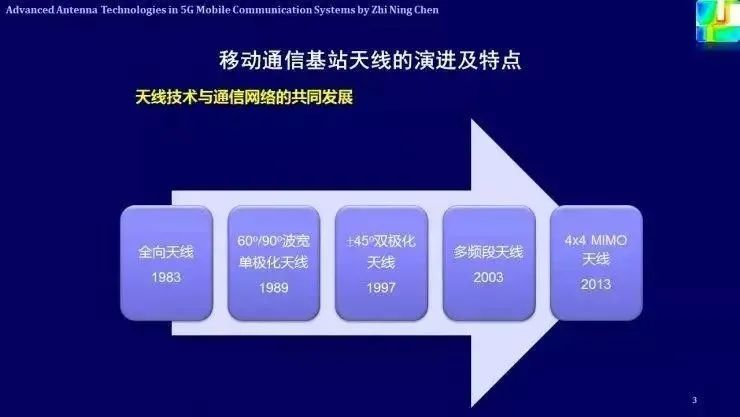 华为手机的分析_华为分析_从技术到性能：华为手机的全方位解析
