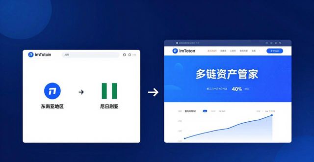 最新imToken官网版市场策略：三大关键打法