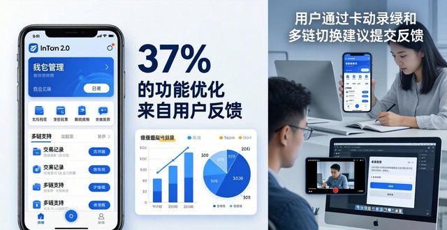 imToken 2.0用户反馈怎么用？真实体验揭秘