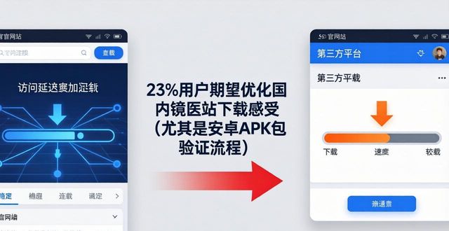 imToken国内下载满意度如何？最新市场数据揭秘