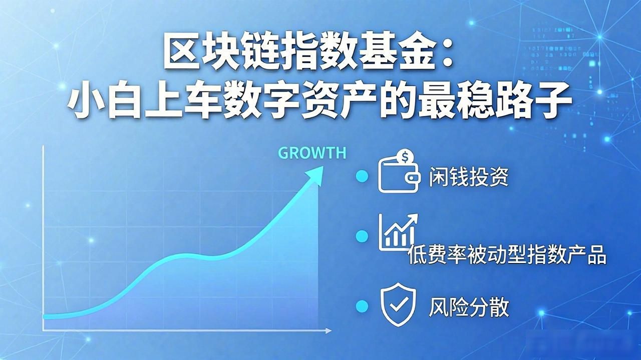 区块链指数基金_Web3.0红利投资_区块链指数基金