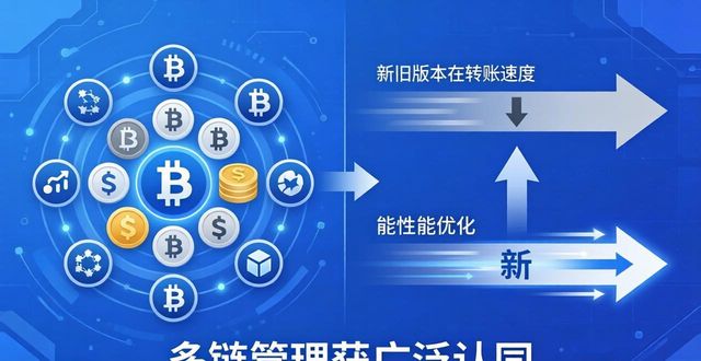 imToken新版下载：市场好用吗？用户评价如何？
