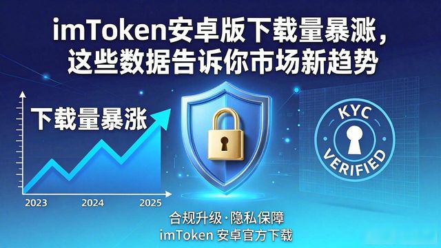 imToken安卓版下载量暴涨，这些数据告诉你市场新趋势