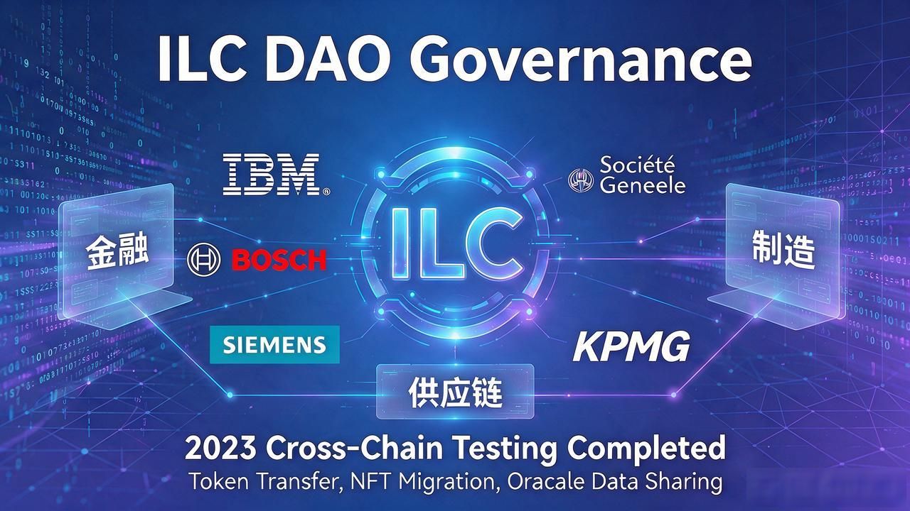 IBM牵头ILC协会企业级应用场景分析_ILC跨链互操作协议原理与原子交换技术_ilc数字货币
