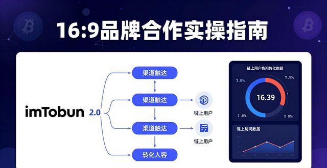 imToken 2.0加强品牌合作实操指南 搞定渠道触达和联动玩法