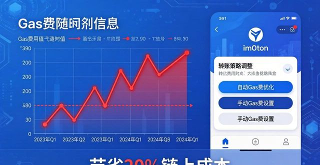 冷钱包数据分析：imToken用户必学的3招